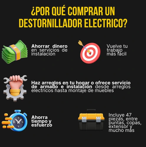 Kit Destornillador Inalámbrico 47 en 1 – Potencia, eficacia, rendimiento